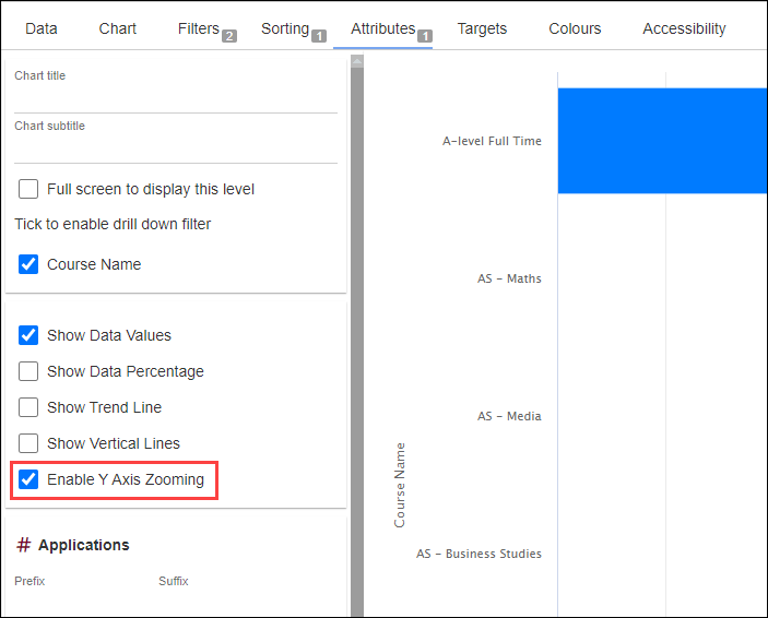 Enable Y Axis Zooming check box